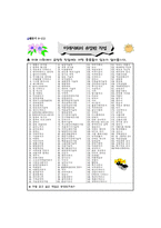 진로상담활동의 실제-16