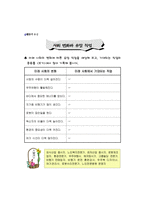 진로상담활동의 실제-18