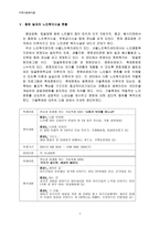 노인의 메카 종묘공원의 지역복지적 의의 리포트-7