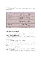 청소년 비행의 예방과 교정-16