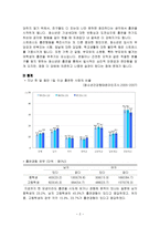 지역 간호 청소년 흡연실태 및 과제-2