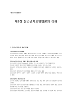 청소년 지도 방법론 청소년 지도 방법론의 이해-1