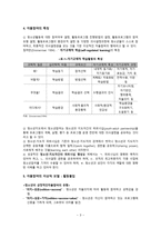 청소년 지도 방법론 자율참여 원리-3