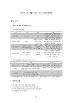 북한이주민 생활과 의식 그리고 정착지원 정책-1