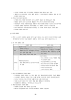 북한이주민 생활과 의식 그리고 정착지원 정책-4