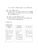 자원봉사 프로그램 개발의 배경 프로그램 개발의 목표 자원봉사 모집-2