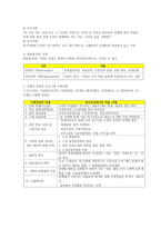 사회복지 행정론 제장 기획과 의사결정-4