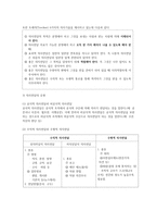 사회복지 행정론 제장 기획과 의사결정-14