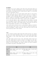 주요 인물&이론 고든 알포트 칼 융 지그문트 프로이트 알프레도 앨더로 버트클로닝어한스아이젠 크-6