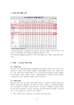 연구의 필요성과 목적 장애인 문화생활의 실태-2