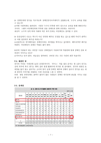 연구의 필요성과 목적 장애인 문화생활의 실태-7