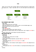 사회복지 개론 의료보장-1