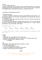 사회복지 개론 의료보장-6