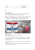 국민 기초생활보장법-6