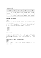 국민 기초생활보장법-8