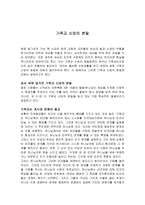 기독교 신앙의 본질-1