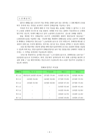 산재보험 보고서 산재보험 보고서-6