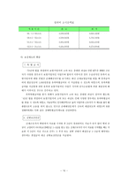 산재보험 보고서 산재보험 보고서-10