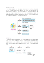 광주전남 북한 이주민 지원센터 북한 이주민 지원센터 소개-8