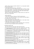 안락사를 허용해야 하는가-3