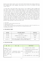 정신지체장애인 고용확대사업계획서-2