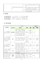 정신지체장애인 고용확대사업계획서-3