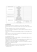 맥지 청소년 사회교육원2-5