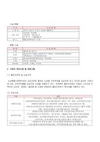 산성 종합사회복지관 기관 조사-3