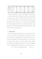한국노인복지정책에 관한 연구-13