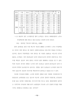 한국노인복지정책에 관한 연구-14