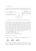 인지행동모델인지 이론과 행동주의적 요소들이 결합-1
