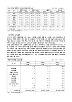 북한 경제현황과 경제발전 북한 경제체제의 특성-11