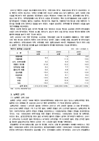 북한 경제현황과 경제발전 북한 경제체제의 특성-12