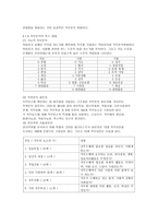 직무연구 직무분석의 의의-4