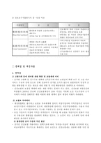 국민건강보험법-11