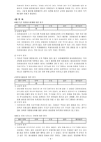 장안 종합사회복지관 기관 분석 보고서1-5
