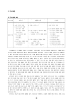 7차 고등학교 세계사 고대 아시아 세계 중중 국부 분분석-2