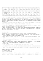 한부모가족복지-3