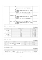 창업 사업계획서 리포트 과제-7