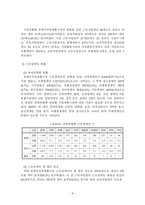 장애인 고용정책 현황과 쟁점 장애인 고용서비스 전달체계 중심으로-8