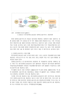장애인 고용정책 현황과 쟁점 장애인 고용서비스 전달체계 중심으로-10