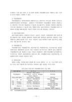 장애인 고용정책 현황과 쟁점 장애인 고용서비스 전달체계 중심으로-12