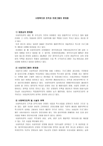 사회복지관 조직과 프로그램의 문제점-1
