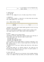 수용표현 어휘력 검사 Receptive Expressive Vocabulry Test REVT-7