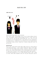 동급생 광고 분석-1