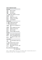 사회에서 버림받은 발달장애아동-2