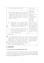 노숙인 의료사회복지 실천-4