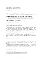 노숙인 의료사회복지 실천-10