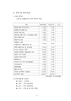 보령머드축제 레포트-11
