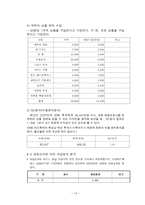 보령머드축제 레포트-13